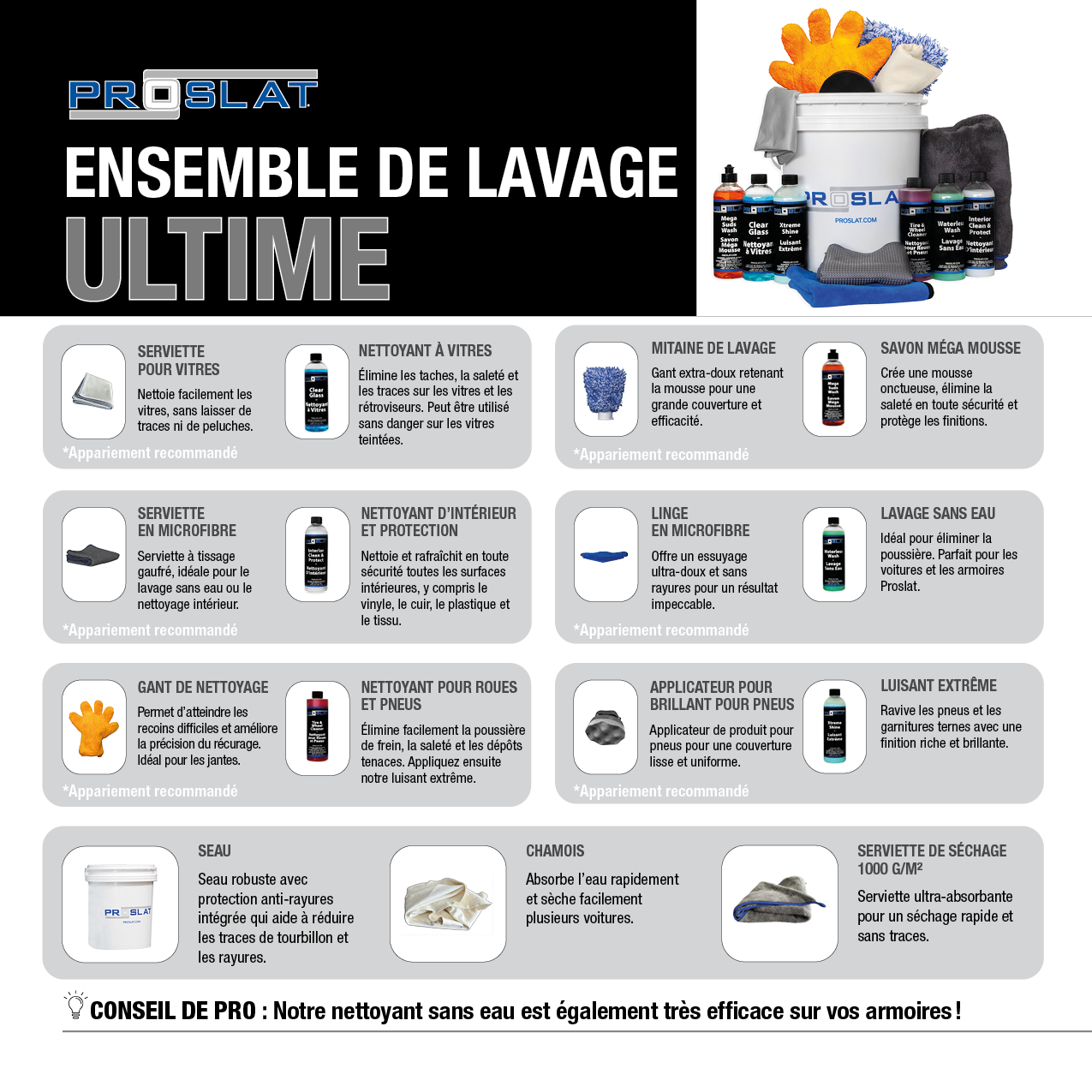 Ultimate Car Wash Kit – Deluxe Bundle