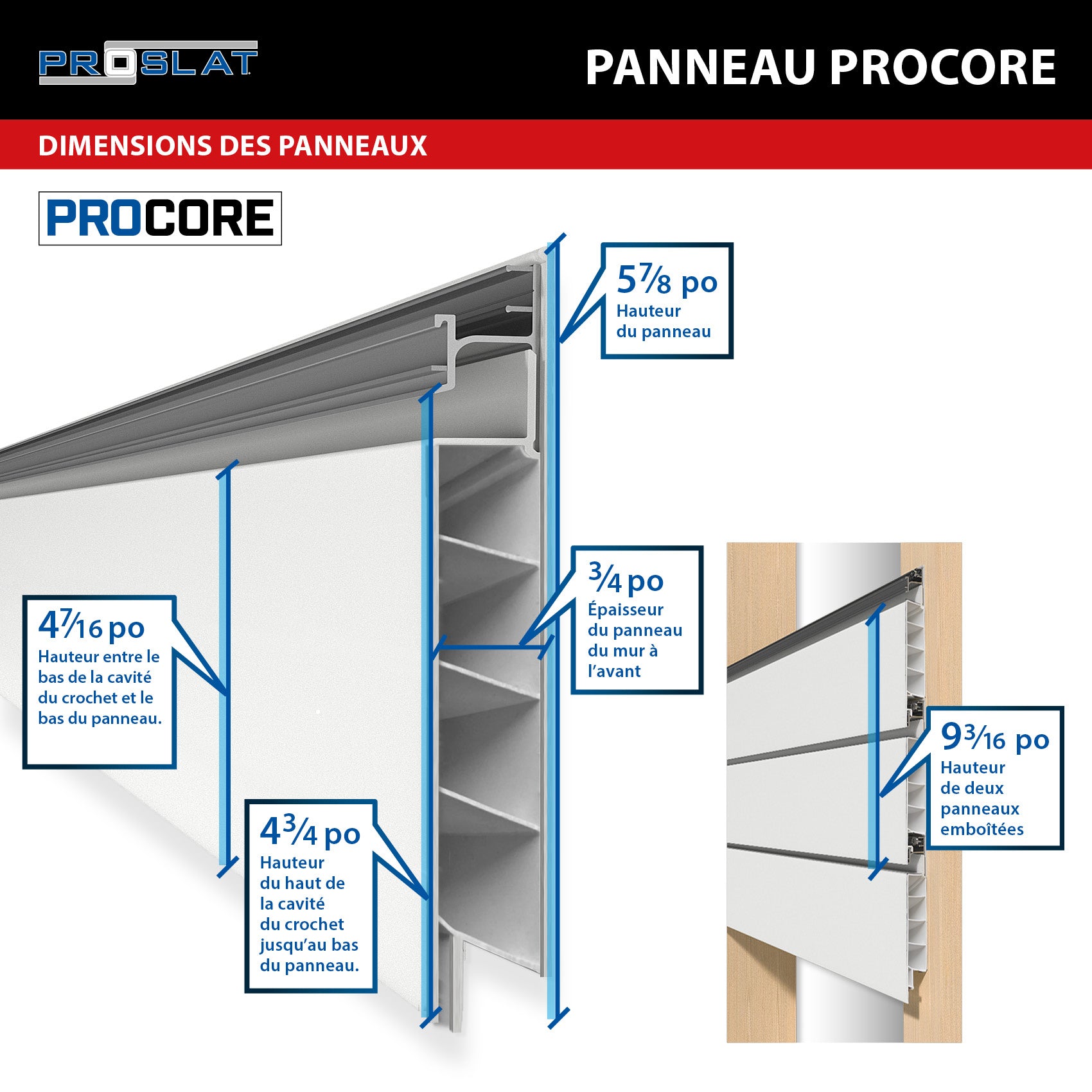 4 ft. x 8 ft. PROCORE PVC Slatwall – 4 Pack 128 sq ft