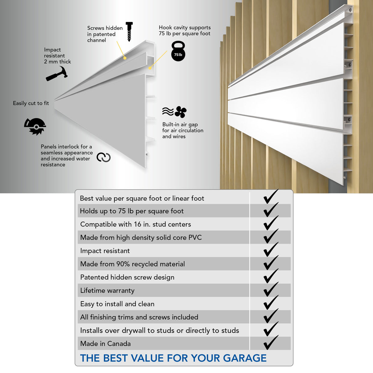 Classic Slatwall Best seller Bundle