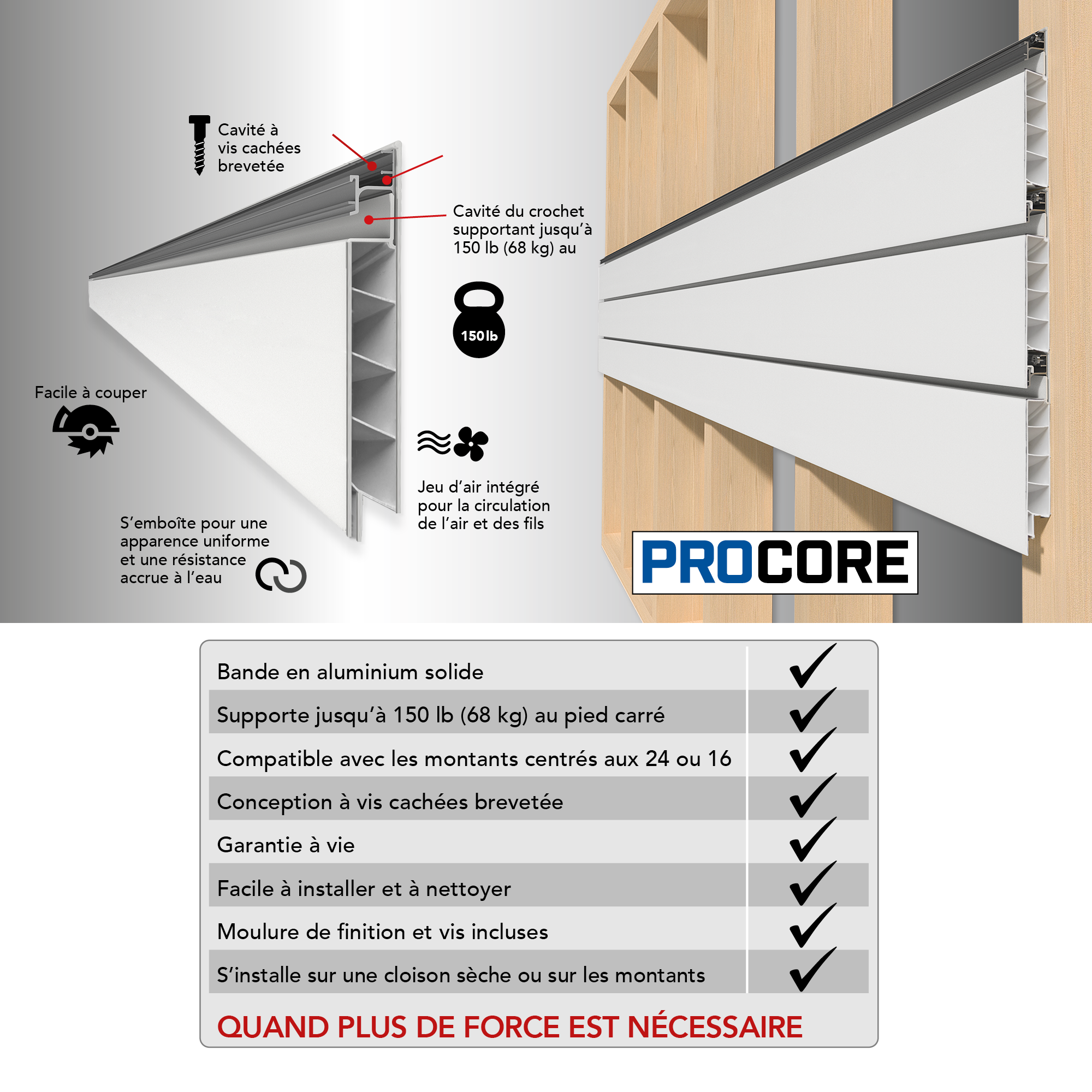 4 ft. x 8 ft. PROCORE PVC Slatwall - 3 Pack 96 sq ft