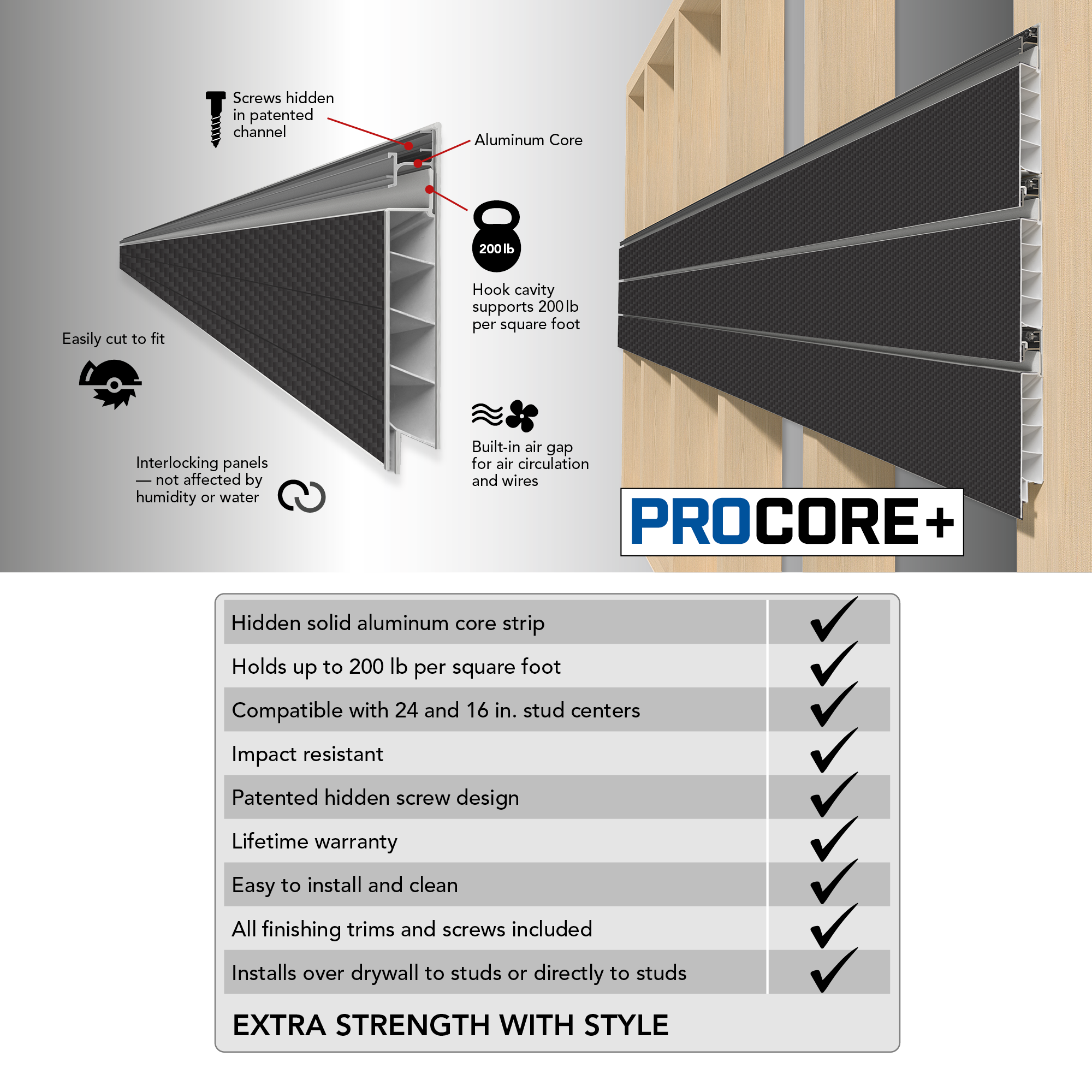 4 ft. x 8 ft. PROCORE PLUS PVC Slatwall – 2 Pack 64 sq ft