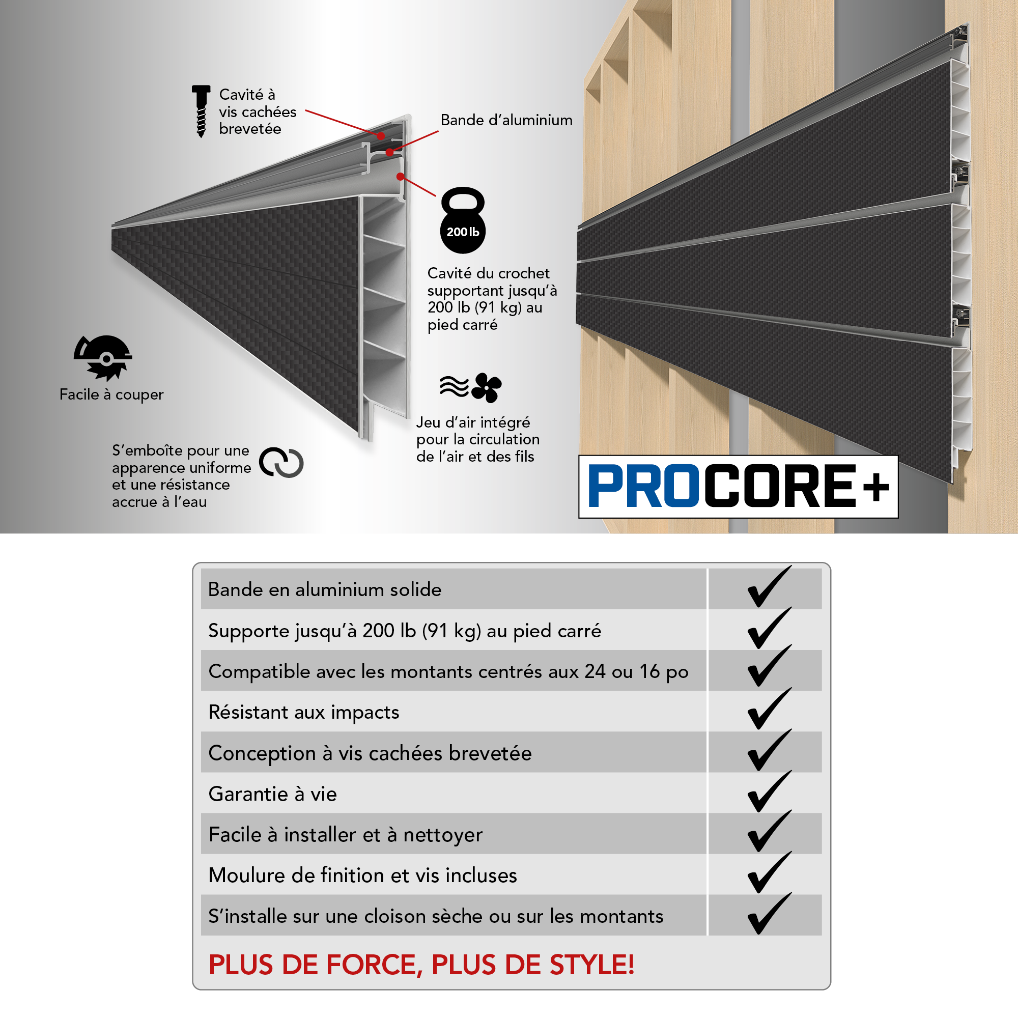 4 x 8 ft. PROCORE PLUS PVC Slatwall – 3 Pack 96 sq ft
